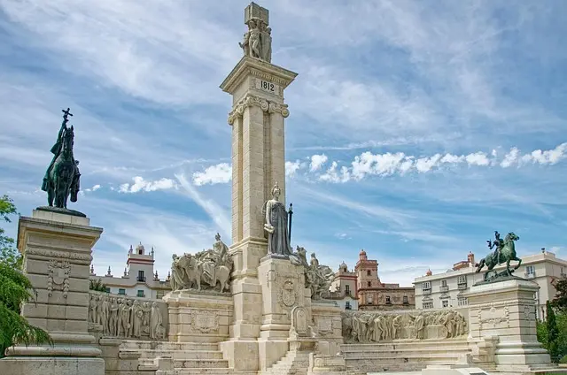 7 estrategias para garantizar un turismo accesible y responsable